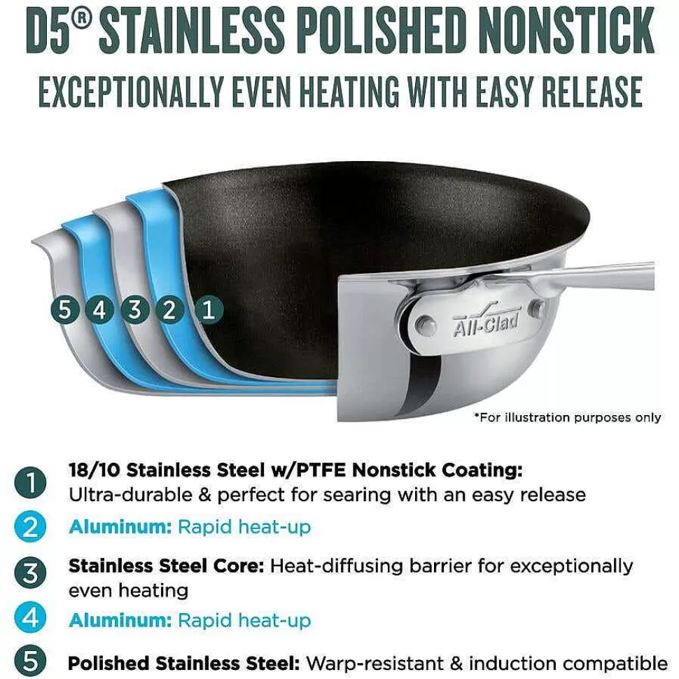 All-Clad Fry Pans & Skillets< D5 Stainless Polished 5-Ply Bonded Cookware, Nonstick Fry Pan With Lid, 10 Inch