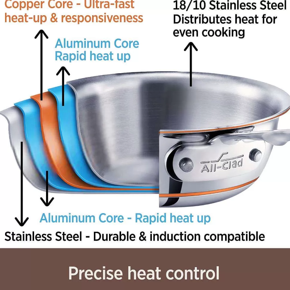 All-Clad Fry Pans & Skillets<Copper Core 5-Ply Bonded Cookware, Open Stir Fry Pan, 14 Inch