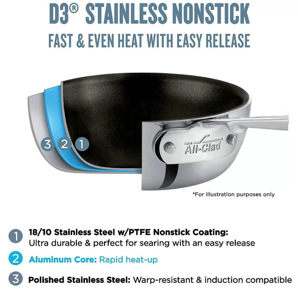 All-Clad Fry Pans & Skillets<D3 Stainless 3-Ply Bonded Cookware, Nonstick Fry Pan, 8 Inch