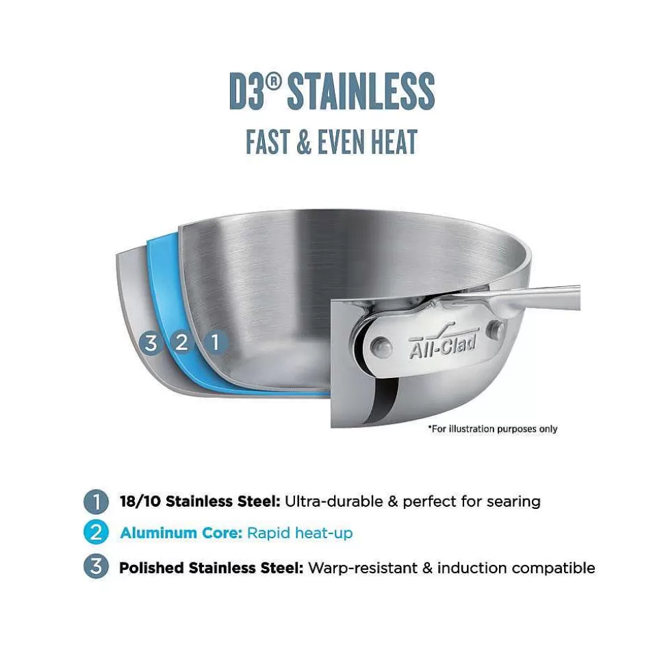All-Clad Sauce Pans & Sauciers<D3 Stainless 3-Ply Bonded Cookware, Saucier With Whisk, 2 Quart