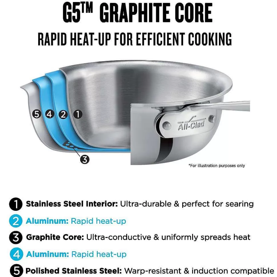 All-Clad Fry Pans & Skillets<G5® Graphite Core Stainless Steel 5-Ply Bonded Cookware, Skillet, 10.5 Inch